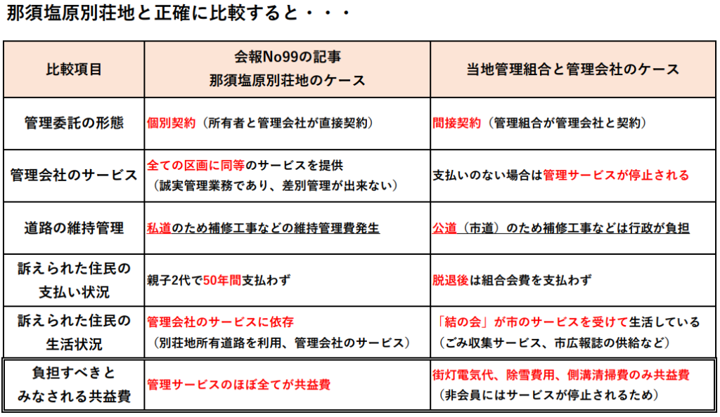 shiobara-vs-mgh